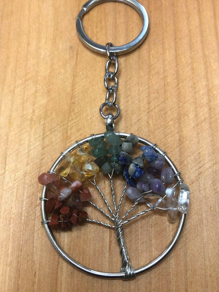 Top Plaza 7 Chakra Healing Crystals Stone Keychain Tree of Life Keychains  Keyrings Lucky Car Keychain Christmas Gifts